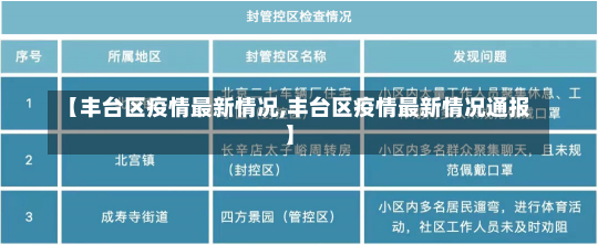 【丰台区疫情最新情况,丰台区疫情最新情况通报】-第1张图片-建明新闻