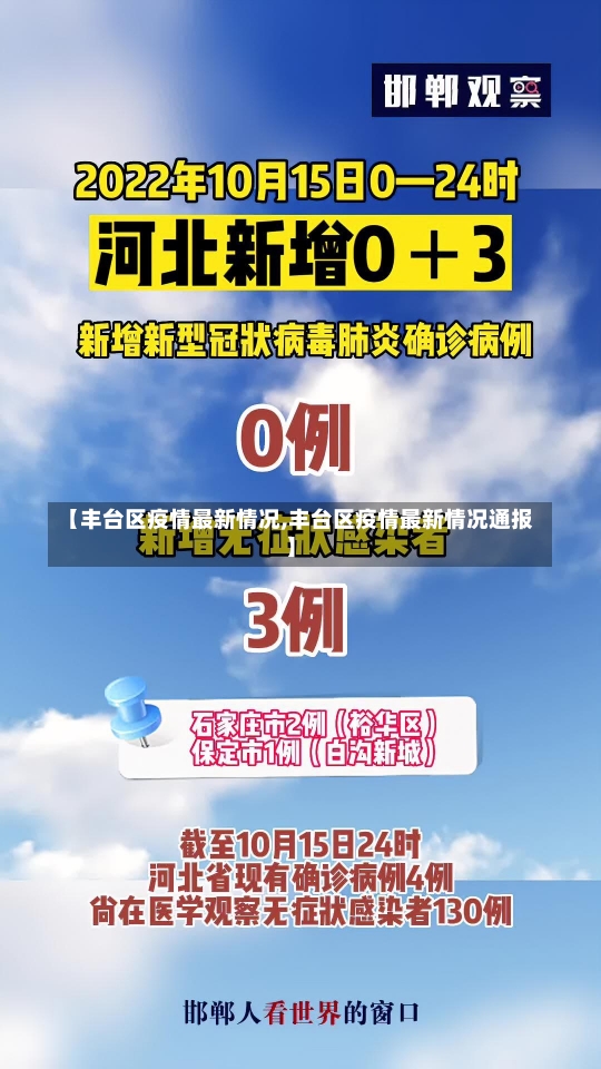 【丰台区疫情最新情况,丰台区疫情最新情况通报】-第2张图片-建明新闻