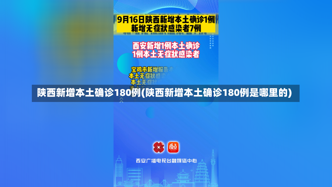 陕西新增本土确诊180例(陕西新增本土确诊180例是哪里的)-第2张图片-建明新闻