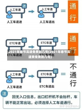 2021年春节高速免费到几号(2021年春节高速费免费到几号)-第2张图片-建明新闻