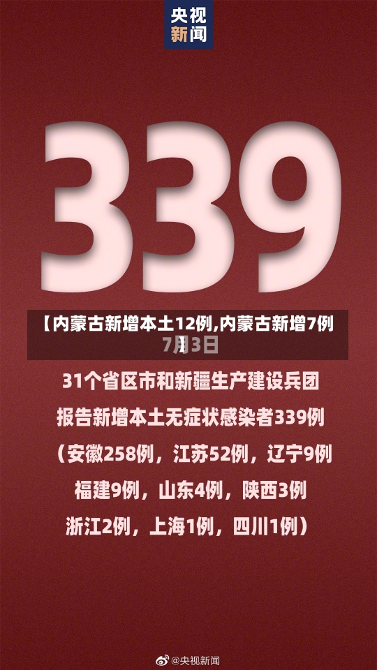 【内蒙古新增本土12例,内蒙古新增7例】-第2张图片-建明新闻
