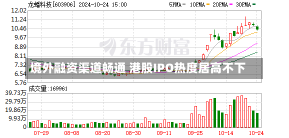 境外融资渠道畅通 港股IPO热度居高不下-第1张图片-建明新闻