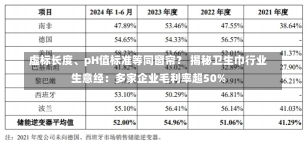 虚标长度、pH值标准等同窗帘？ 揭秘卫生巾行业生意经：多家企业毛利率超50%-第1张图片-建明新闻