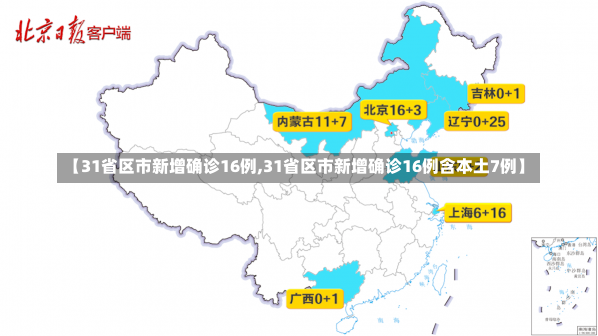 【31省区市新增确诊16例,31省区市新增确诊16例含本土7例】-第2张图片-建明新闻