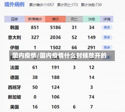 国内疫情/国内疫情什么时候放开的-第2张图片-建明新闻