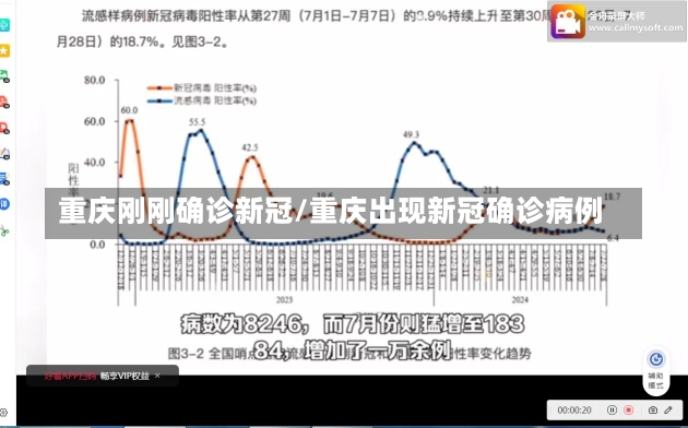 重庆刚刚确诊新冠/重庆出现新冠确诊病例-第2张图片-建明新闻