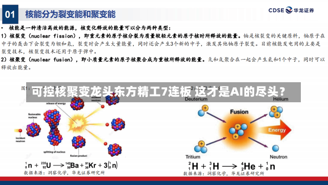 可控核聚变龙头东方精工7连板 这才是AI的尽头？-第1张图片-建明新闻