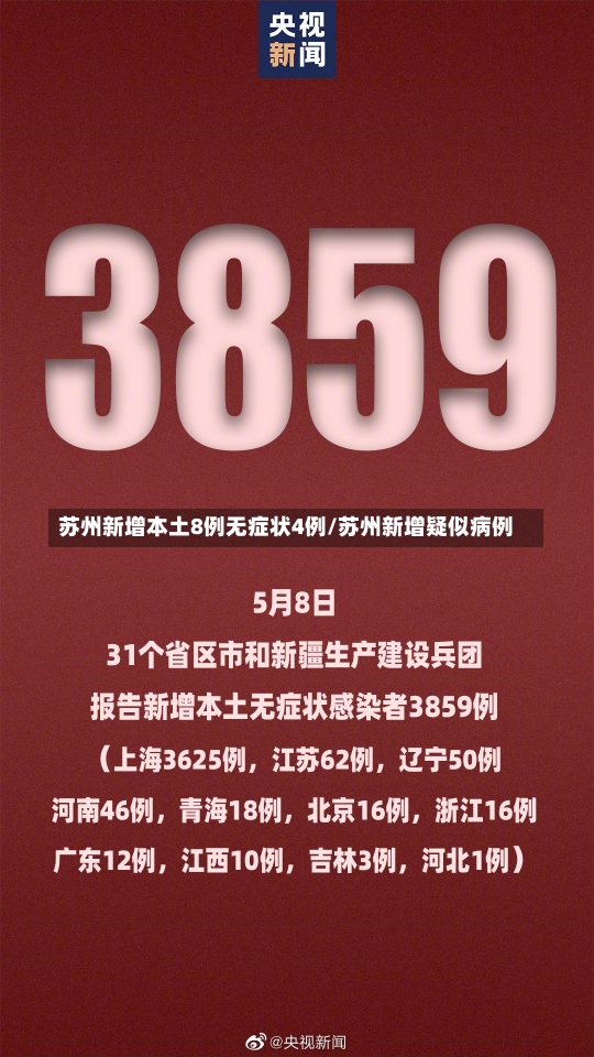 苏州新增本土8例无症状4例/苏州新增疑似病例-第1张图片-建明新闻