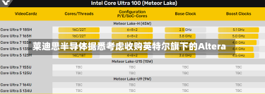 莱迪思半导体据悉考虑收购英特尔旗下的Altera-第1张图片-建明新闻