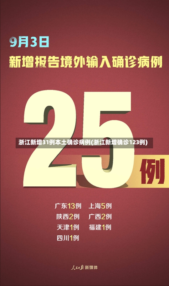 浙江新增31例本土确诊病例(浙江新增确诊123例)-第2张图片-建明新闻