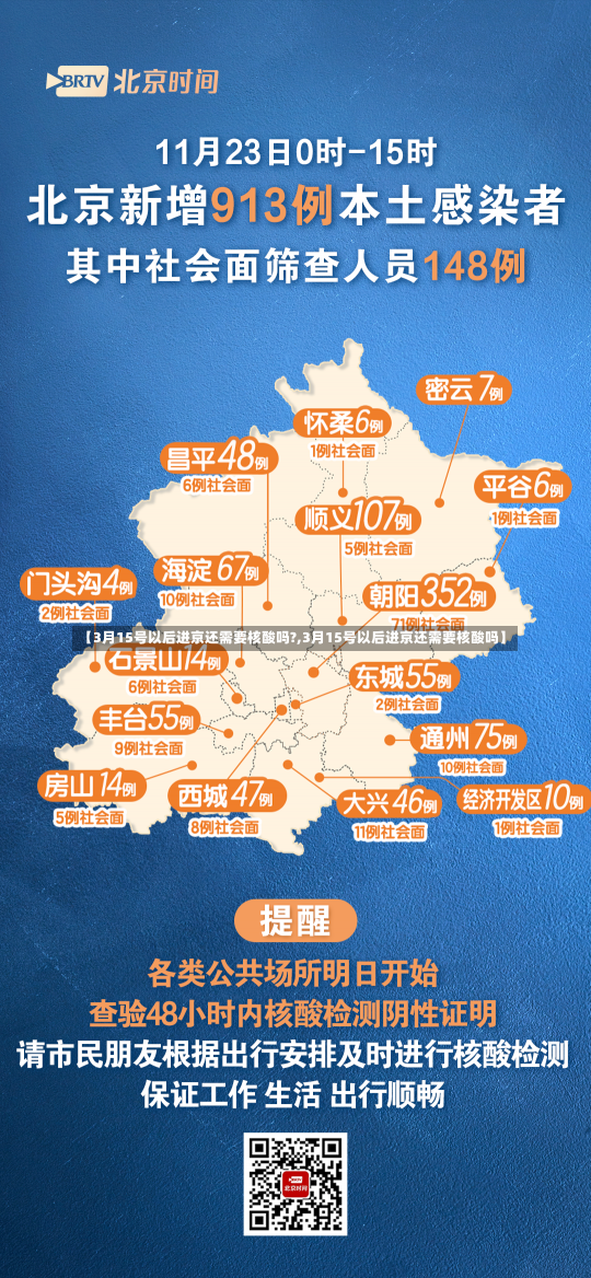 【3月15号以后进京还需要核酸吗?,3月15号以后进京还需要核酸吗】-第3张图片-建明新闻