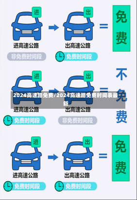 2024高速路免费/2024高速路免费时间表最新-第3张图片-建明新闻