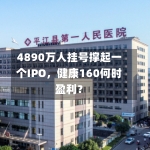 4890万人挂号撑起一个IPO，健康160何时盈利？-第1张图片-建明新闻