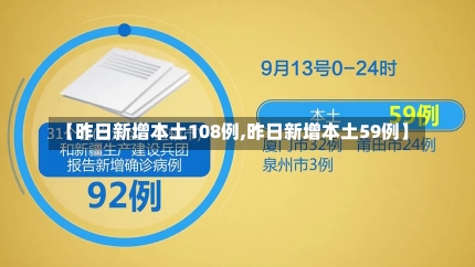 【昨日新增本土108例,昨日新增本土59例】-第2张图片-建明新闻