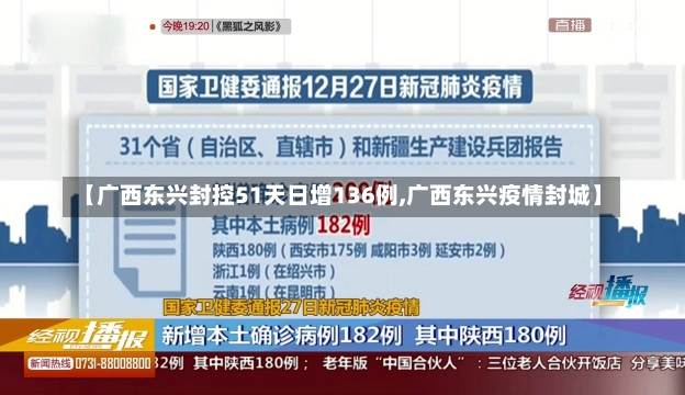 【广西东兴封控51天日增136例,广西东兴疫情封城】-第1张图片-建明新闻