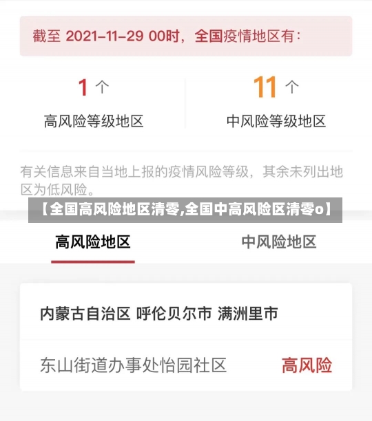 【全国高风险地区清零,全国中高风险区清零o】-第2张图片-建明新闻