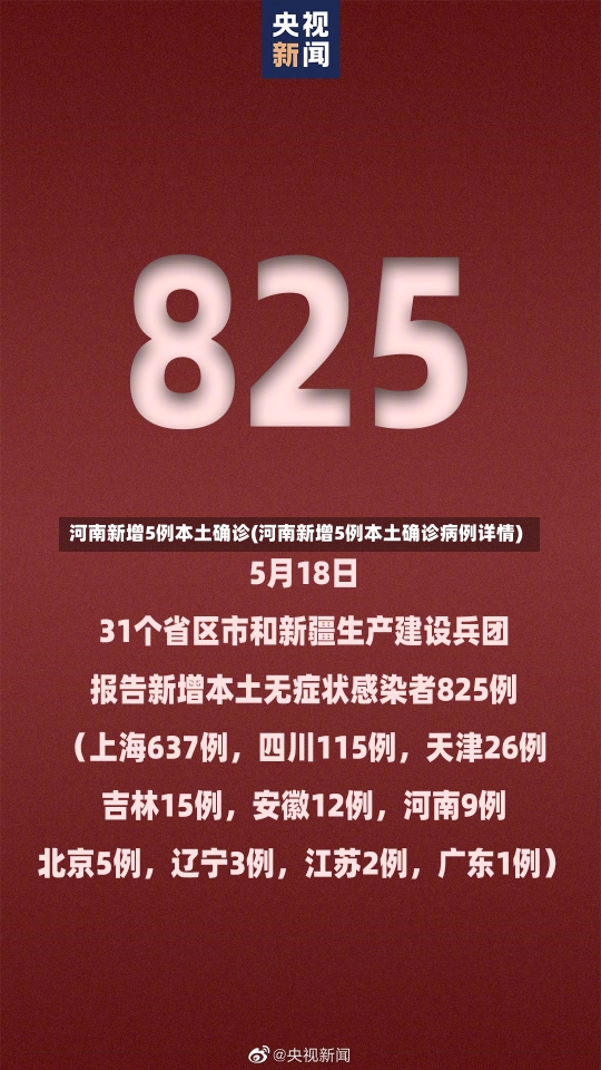 河南新增5例本土确诊(河南新增5例本土确诊病例详情)-第3张图片-建明新闻