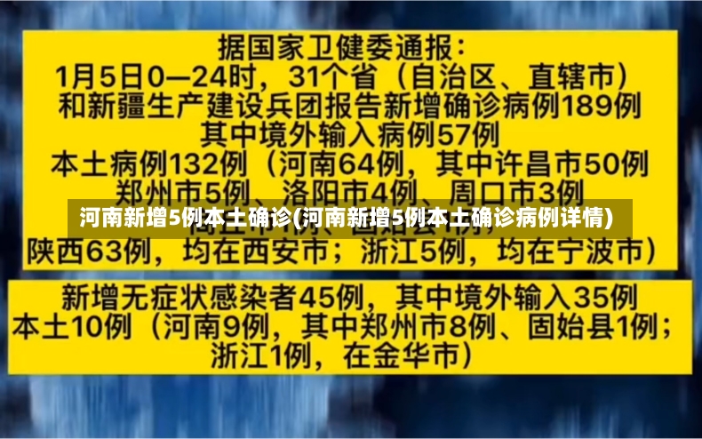 河南新增5例本土确诊(河南新增5例本土确诊病例详情)-第2张图片-建明新闻