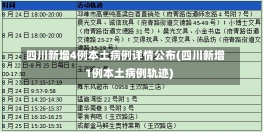 四川新增4例本土病例详情公布(四川新增1例本土病例轨迹)-第3张图片-建明新闻