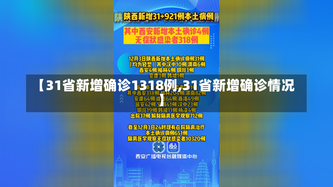 【31省新增确诊1318例,31省新增确诊情况】-第2张图片-建明新闻