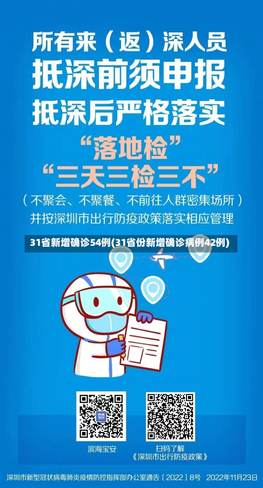 31省新增确诊54例(31省份新增确诊病例42例)-第1张图片-建明新闻