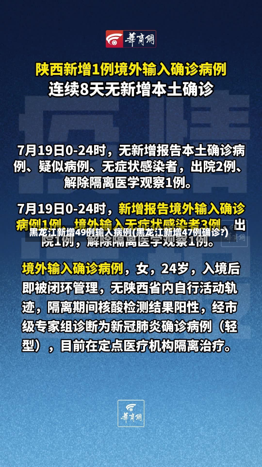 黑龙江新增49例输入病例(黑龙江新增47例确诊?)-第1张图片-建明新闻