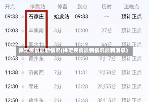 保定疫情最新情况(保定疫情最新情况最新消息)-第2张图片-建明新闻