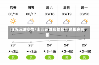 山西运城疫情/山西运城疫情最新通报东郭镇-第3张图片-建明新闻