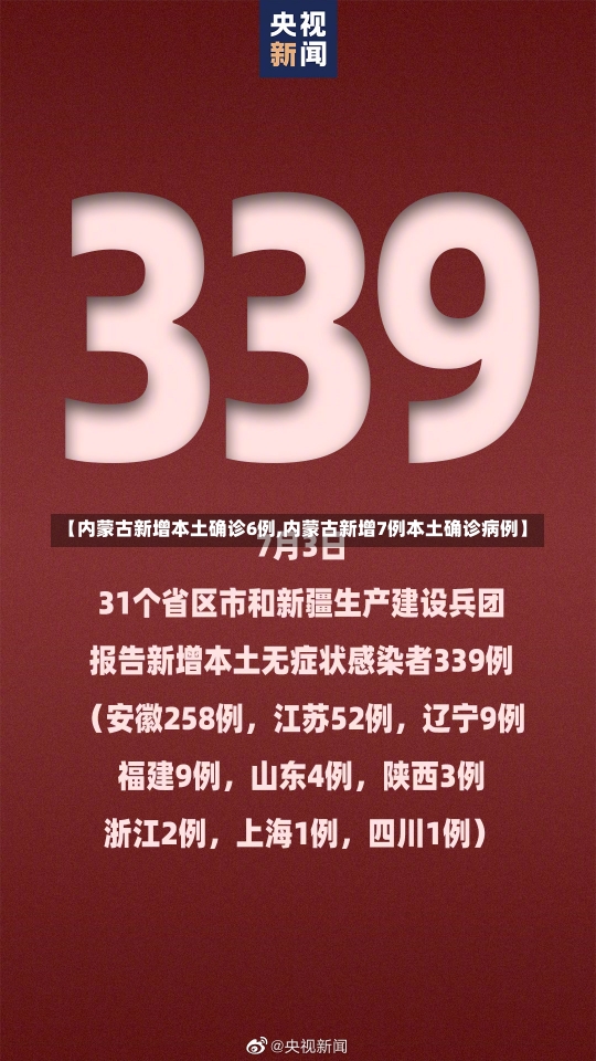 【内蒙古新增本土确诊6例,内蒙古新增7例本土确诊病例】-第1张图片-建明新闻