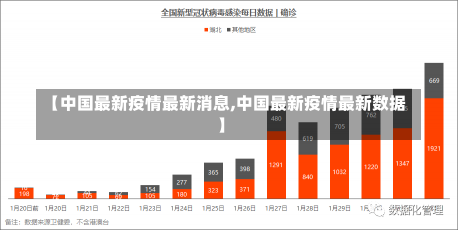 【中国最新疫情最新消息,中国最新疫情最新数据】-第1张图片-建明新闻