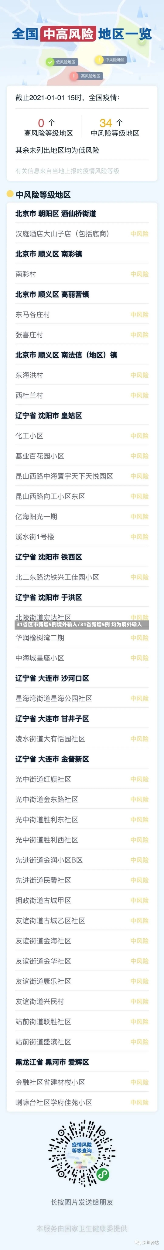 31省区市新增5例境外输入/31省新增5例 均为境外输入-第1张图片-建明新闻