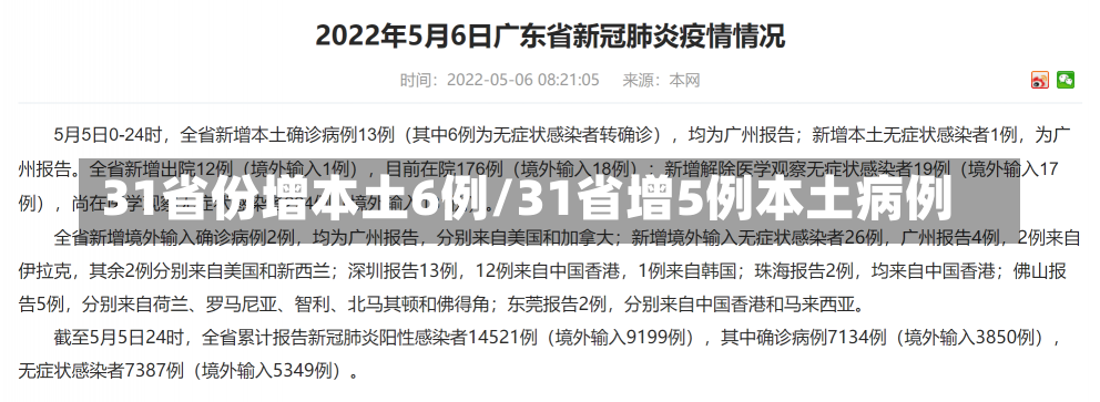 31省份增本土6例/31省增5例本土病例-第2张图片-建明新闻