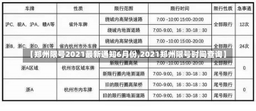 【郑州限号2021最新通知6月份,2021郑州限号时间查询】-第2张图片-建明新闻