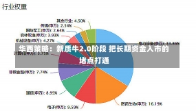 华西策略：新质牛2.0阶段 把长期资金入市的堵点打通-第2张图片-建明新闻