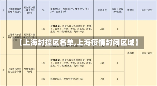 【上海封控区名单,上海疫情封闭区域】-第2张图片-建明新闻