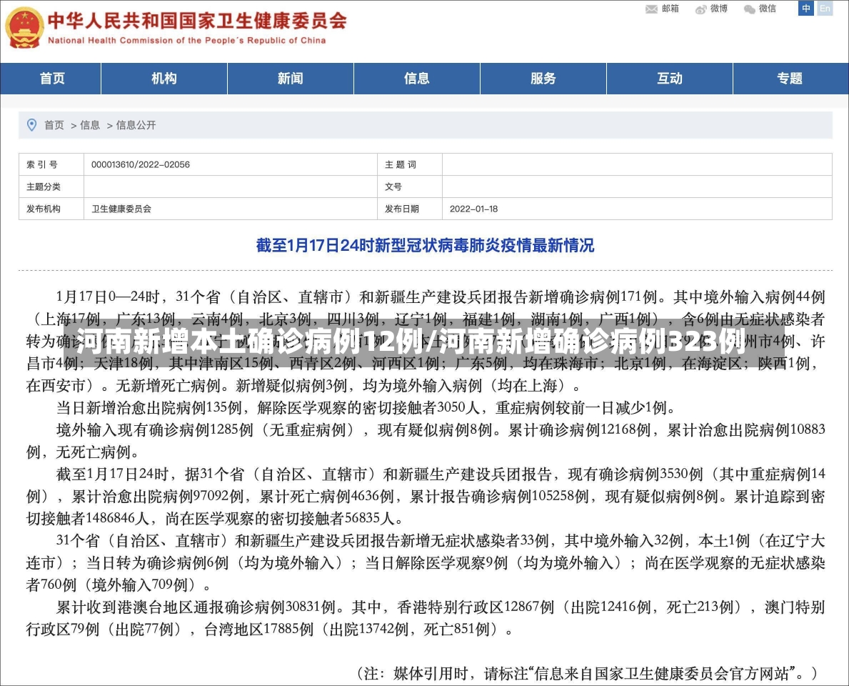 河南新增本土确诊病例12例/河南新增确诊病例323例-第3张图片-建明新闻