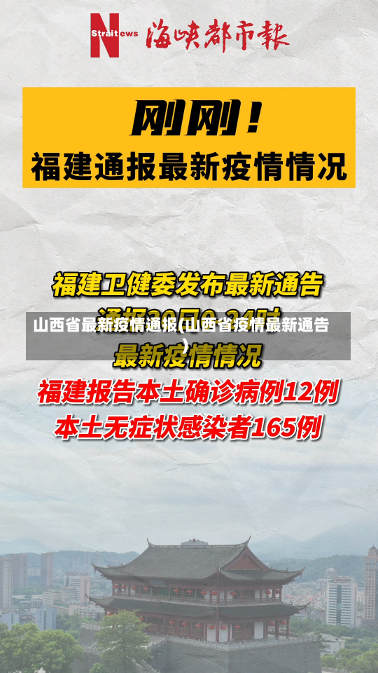 山西省最新疫情通报(山西省疫情最新通告)-第1张图片-建明新闻