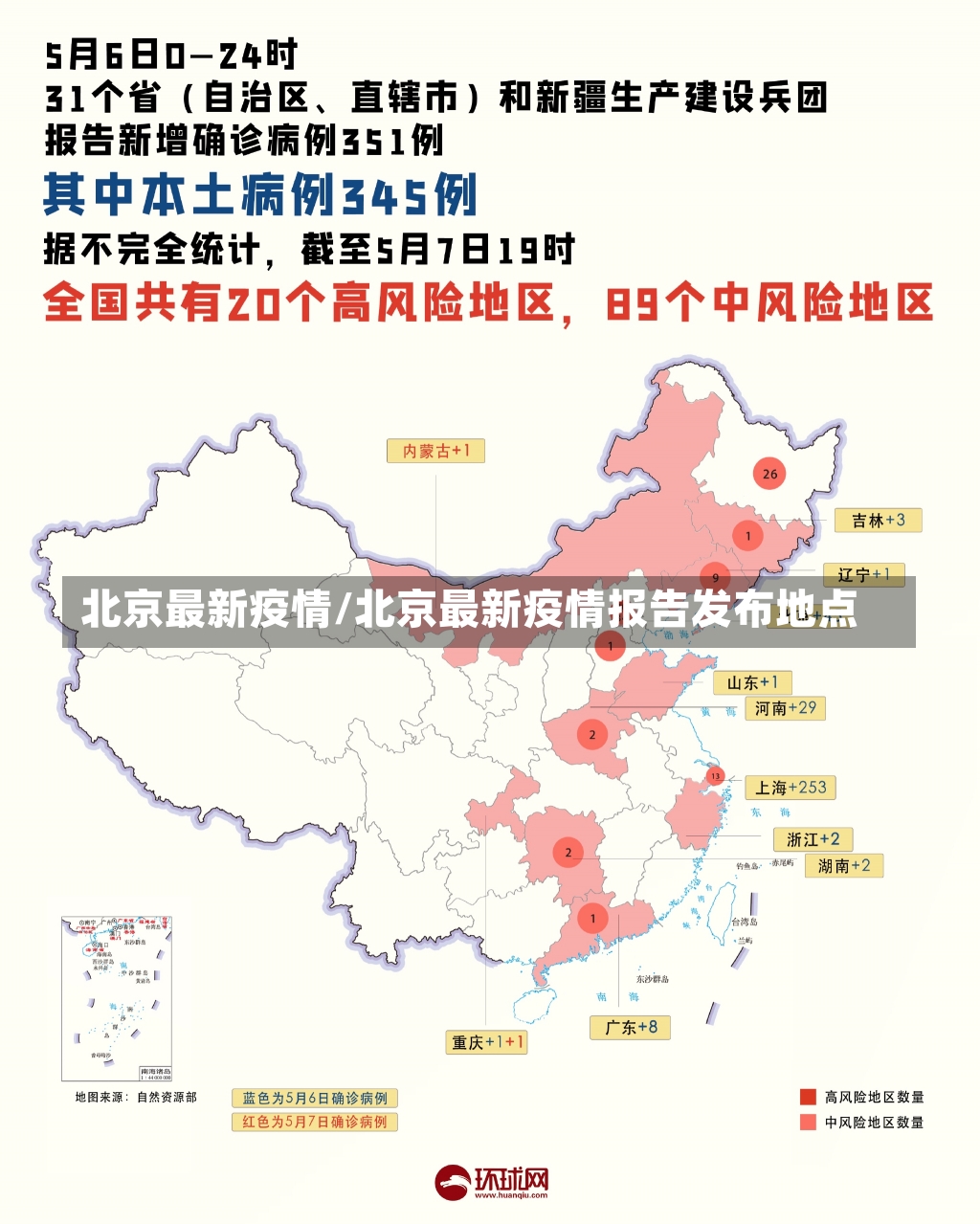 北京最新疫情/北京最新疫情报告发布地点-第3张图片-建明新闻