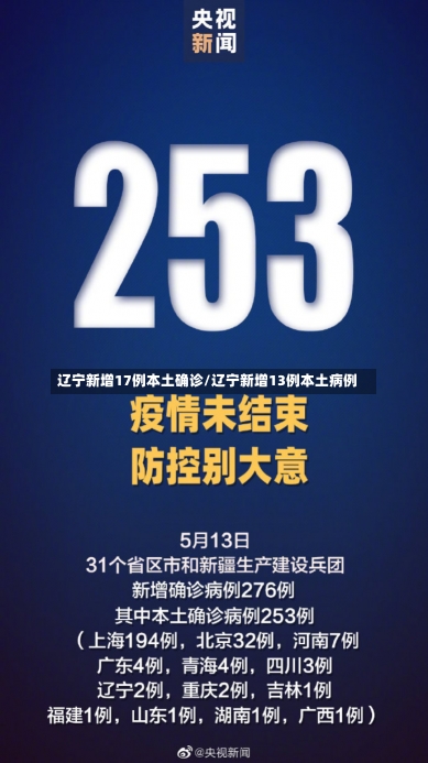 辽宁新增17例本土确诊/辽宁新增13例本土病例-第1张图片-建明新闻