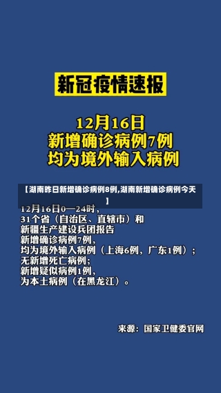 【湖南昨日新增确诊病例8例,湖南新增确诊病例今天】-第3张图片-建明新闻