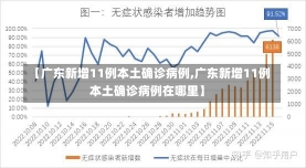 【广东新增11例本土确诊病例,广东新增11例本土确诊病例在哪里】-第2张图片-建明新闻