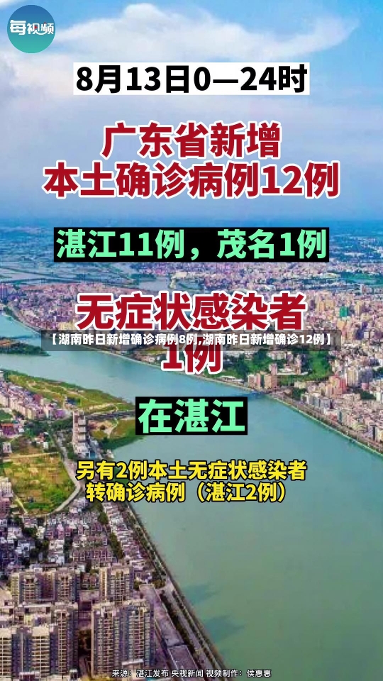 【湖南昨日新增确诊病例8例,湖南昨日新增确诊12例】-第2张图片-建明新闻