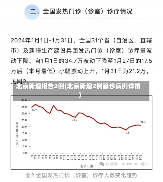 北京新增报告2例(北京新增2例确诊病例详情)-第3张图片-建明新闻