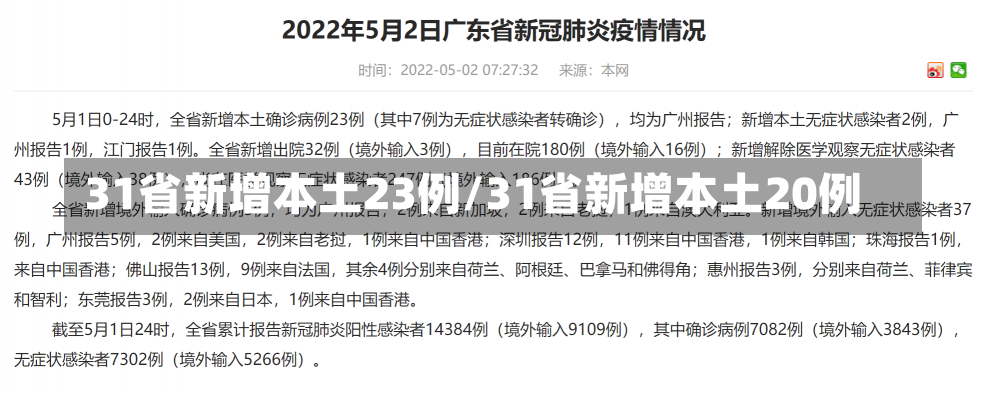 31省新增本土23例/31省新增本土20例-第1张图片-建明新闻