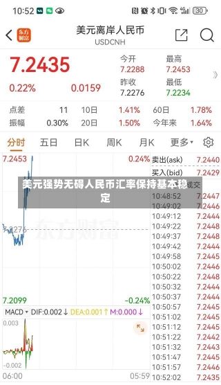 美元强势无碍人民币汇率保持基本稳定-第1张图片-建明新闻