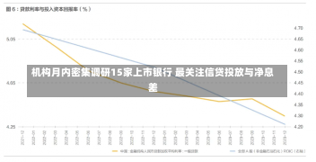 机构月内密集调研15家上市银行 最关注信贷投放与净息差-第1张图片-建明新闻