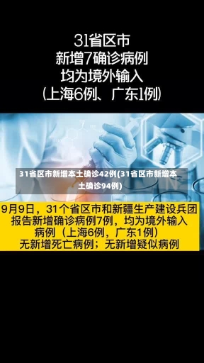 31省区市新增本土确诊42例(31省区市新增本土确诊94例)-第3张图片-建明新闻