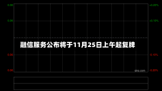 融信服务公布将于11月25日上午起复牌-第2张图片-建明新闻