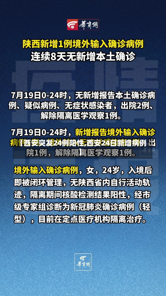 【西安突发24例阳性,西安24日新增病例】-第3张图片-建明新闻