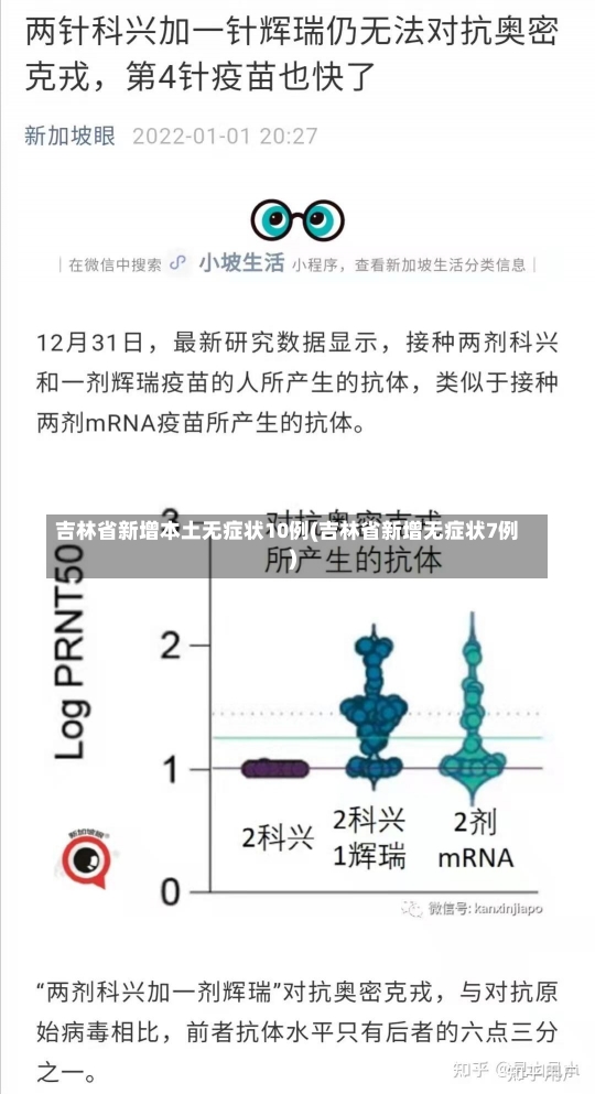 吉林省新增本土无症状10例(吉林省新增无症状7例)-第1张图片-建明新闻